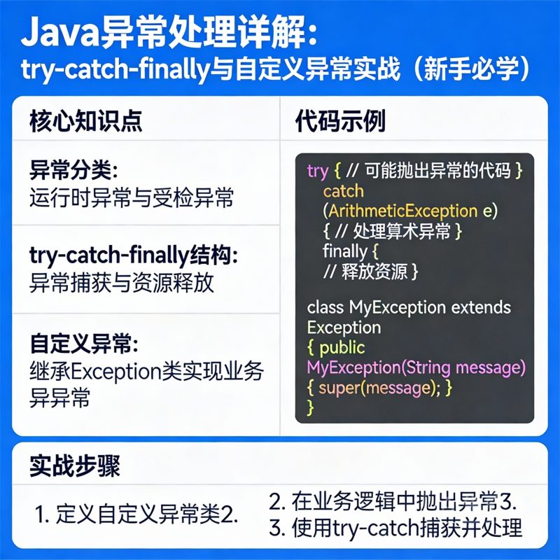 Java异常处理详解：try-catch-finally与自定义异常实战（新手必学）-小扎仙森
